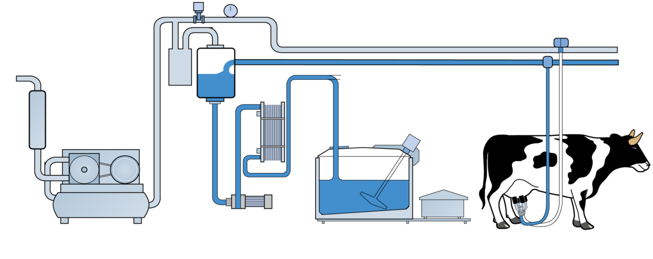 Схема доильной установки