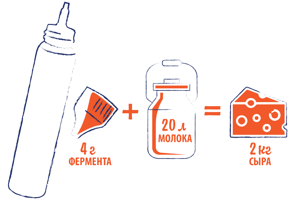 Ferment_4g